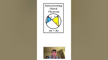 Intersecting Chord Theorem