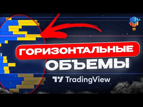 🔥Горизонтальные объемы в TradingView | Профиль объема | Индикатор VRVP | Стратегия трейдинг