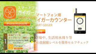 スマートチェッカー_Smart Checker