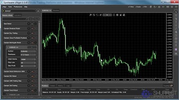 Shufflet cAlgo Introduction Video Tutorial