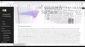 Uploading the ad hoc Black Scholes C++ header and source files to OnlineGBD