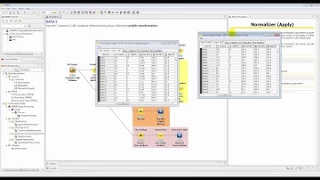 Data Mining   1 Data   04   Preprocessing   part II   2B eduopen