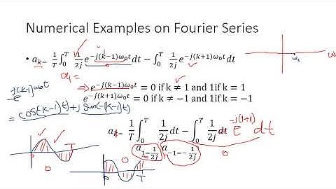 Lect 24 Video Fourier Series Numerical examples and Convergence