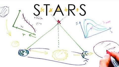 Stars - GCSE & A-level Physics