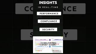 See Your Entire Fleet in Real Time #ITOps #Visibility #EndpointManagement