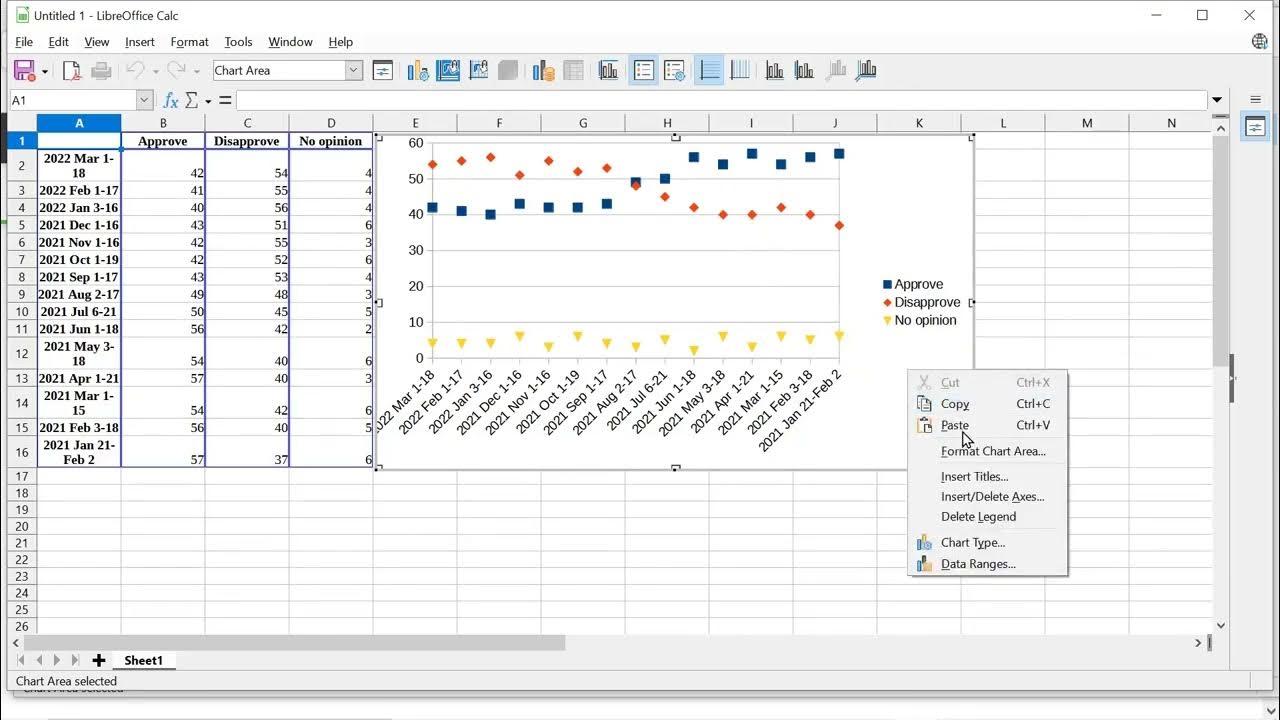 How to Rename Columns in LibreOffice Calc Spreadsheet Chart YouTube