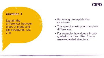 June 2024 - 5HR03 Reward for performance and contribution