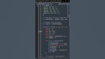 JavaScript Animation | JavaScript Mouse Move Animation