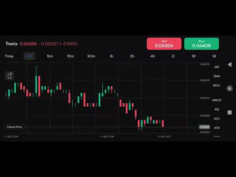Tronix TRON crypto price today | live buy and sell at $0.06306 in mitrade 6NOV2022