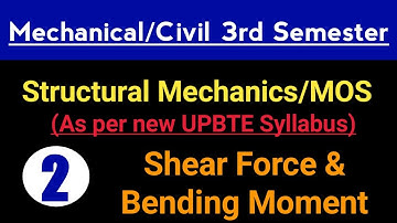 Structural Mechanics/Mechanics of Solids | Shear Force & Bending Moment | Class-2
