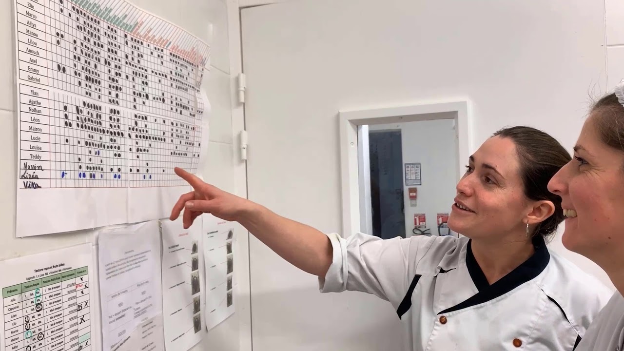 AFEST : Action de formation en situation de travail