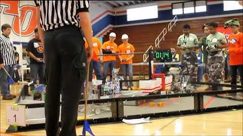 FTC Block Party Argenta Regional Match 6