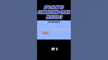 PART 1: How to Compare and Order Integers #mathguide #shorts #integers
