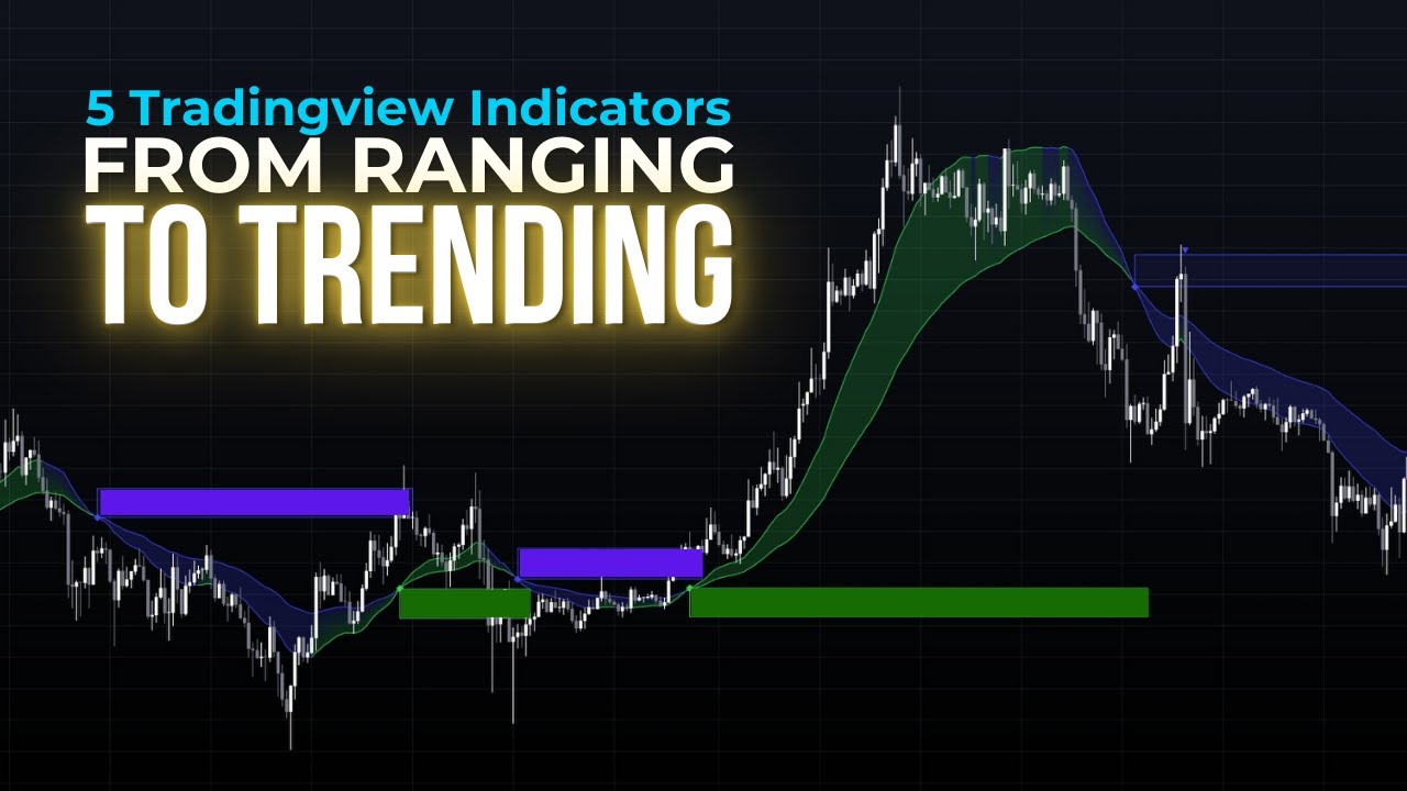 5 TradingView Indicator Categories for Every Market - YouTube