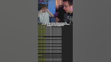 Twitch strogo #strogo #cs2 #cs2clips