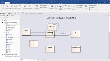 Rapid Modeling - Create Elements & Relationships