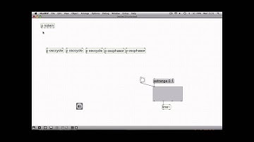 Max/Msp Tutorial (Additive Synth) Barnsley College