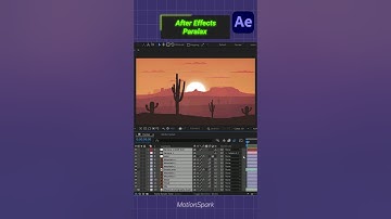 Camera 3D   Parallax  Landscape Animation in After Effects Tutorials.#tutorial