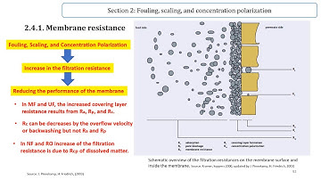 Excerpts from lecture 8, Membrane Resistance