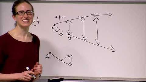 Stanford CS234: Reinforcement Learning | Winter 2019 | Lecture 13 - Fast Reinforcement Learning III