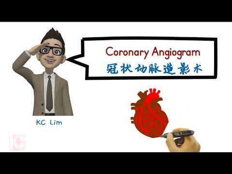 冠状动脉造影或心导管检查，您知多少？Coronary angiogram, coronary angioplasty, mandarin Malaysia.