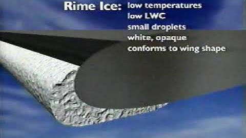 Regional Jets Operation In Icing Conditions - VD145002 PART1
