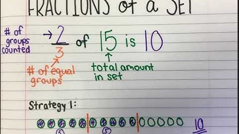 Fractions of a Set Notes Video