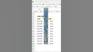 【Excel仕事術】データの予測機能なんてあったんだ。しかもマウスで。 #shorts