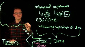 Statistical Data Analysis 2, Video Lecture 1: Introduction and Recap