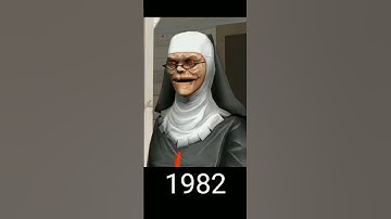 Thumbnail of what a fight with ice cream man and his mother evil nun