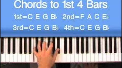 Hear and Play Jazz 101: Blues Form Step By Step on Piano