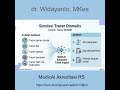 MRMIK dengan MedicAi 11#ai #medicai #akreditasirs #beritaterkini