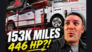 Can a 153K-Mile EcoBoost Still Make Big Power?