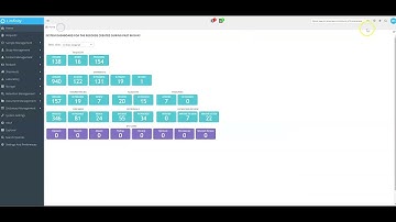 Limfinity® Biobanking LIMS: Audit Records