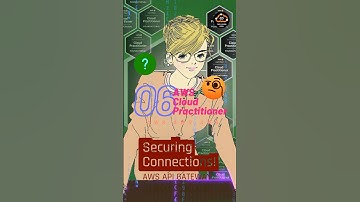 🔗 AWS API Gateway Demystified! 🌐