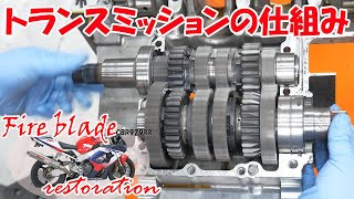 トランスミッションを解説【11万円のCBR929RR】