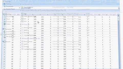 Heart Disease Prediction using K-means clustering algorithm and Logistics regression-Python