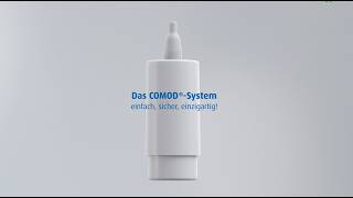Das COMOD®-System