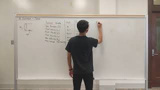 Dimensionless Groups