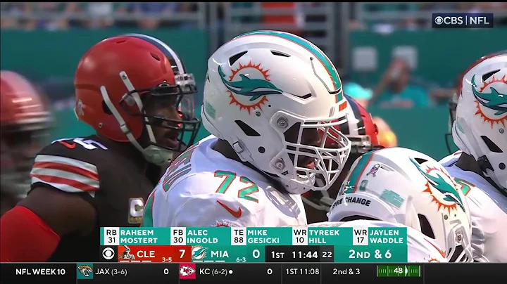 Terron Armstead vs Myles Garrett (2022) | OL vs DL...