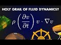 This $1,000,000 Problem Can Revolutionize Weather Modeling - Navier-Stokes Existence and Smoothness