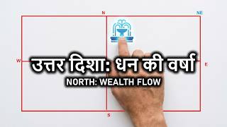 How the North Direction Secretly Controls Your Wealth | North Direction Vastu Remedies
