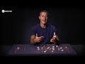 Thiago Alcántara, Clase Magistral - El rol del interior en las fases de juego