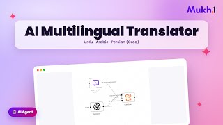 AI Multilingual Translator | Urdu, Arabic &amp; Persian with Groq (Mukh.1)