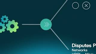 Dispute Management Intelligent Component