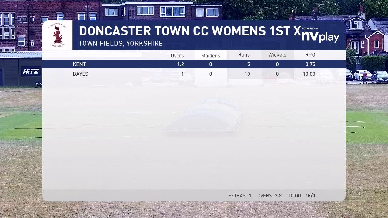 Doncaster Town CC Ladies 1st XI v Yapham Ladies1st XI