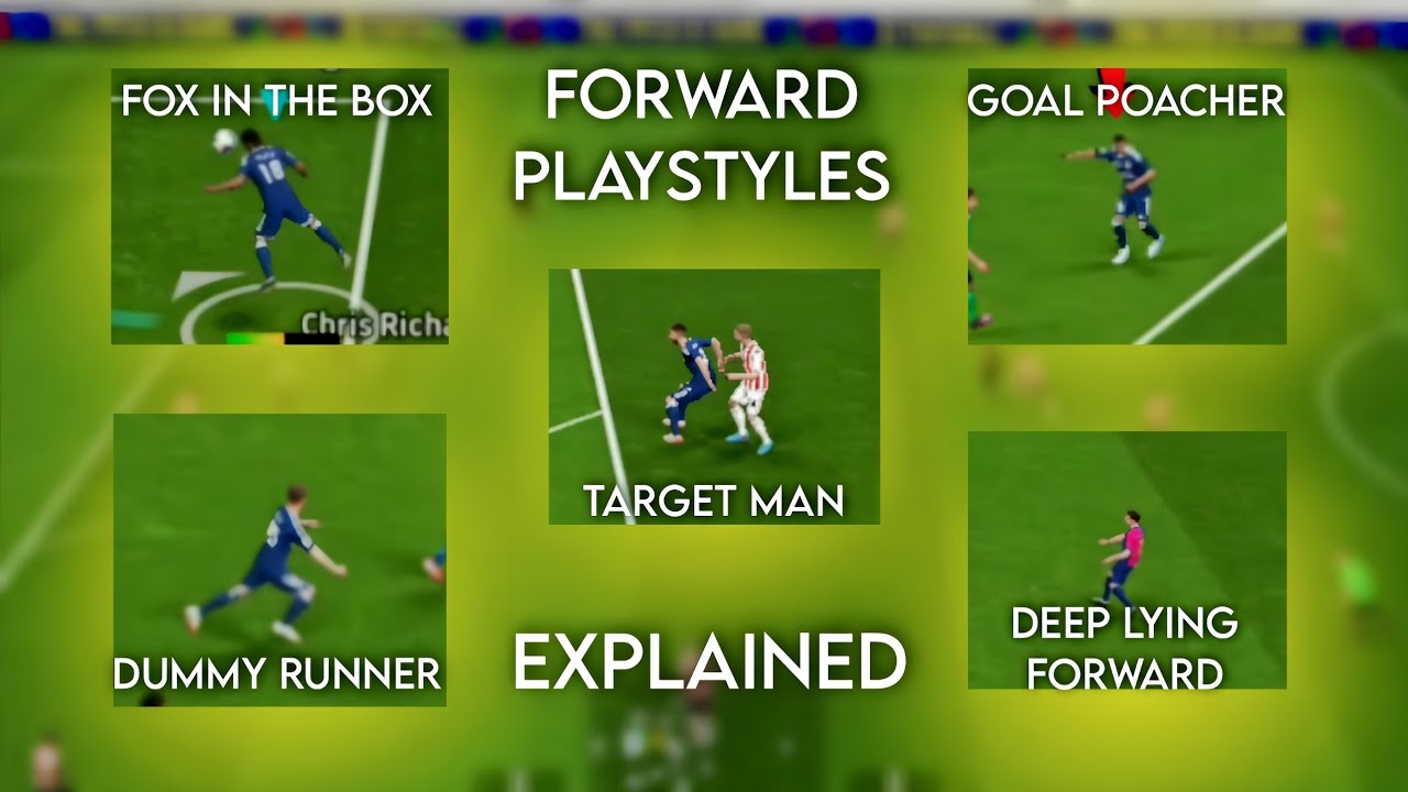 ОБЪЯСНЕНИЕ СТИЛЕЙ ИГРЫ НАПАДАЮЩИХ || узнайте, как нападающие в киберфутболе реагируют без мяча ||