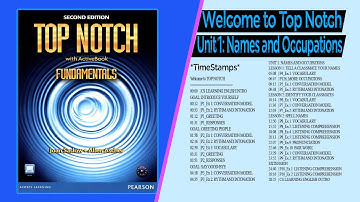 Top Notch Fundamentals - Unit 1: Names and Occupations (Second Edition)