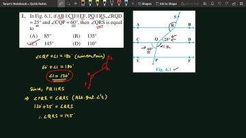 If AB || CD || EF, PQ || RS, angle RQD = 25° & angle CQP = 60°, then angle QRS is equal to ?