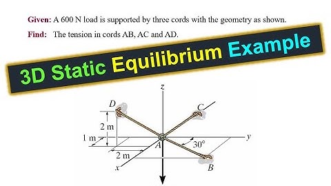 3D Equilibrium Made Easy with the Equations of Equilibrium: A Hands-On Example | #EGE210 #015